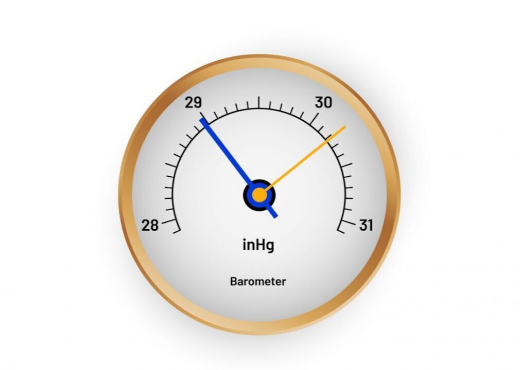 Inch of mercury